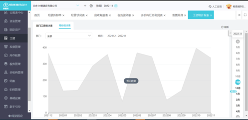 財務軟件中隔月憑證復制的開發(fā)實現(xiàn)與優(yōu)化