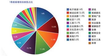 互聯(lián)網(wǎng)黑話(huà)迭代簡(jiǎn)史 從術(shù)語(yǔ)變遷看數(shù)據(jù)服務(wù)的演進(jìn)